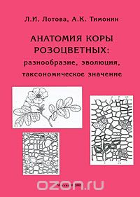 Анатомия коры розоцветных. Разнообразие, эволюция, таксономическое значение